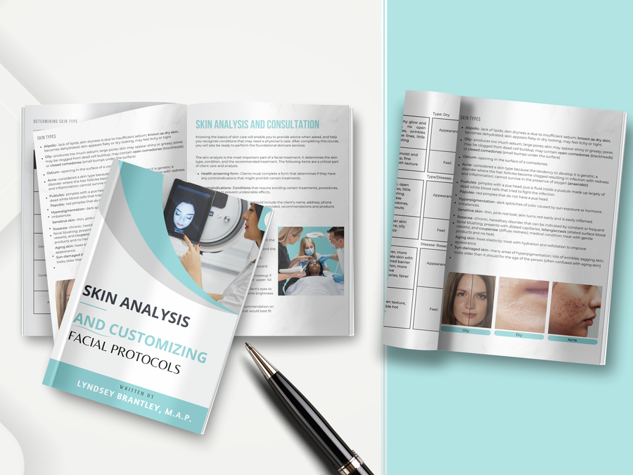 Skin analysis and customizing facial protocol manual guide | Instant Download